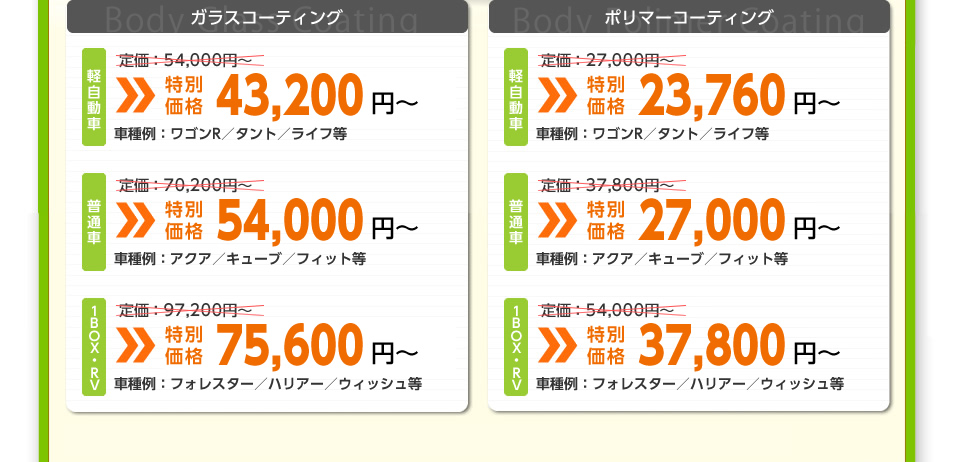 ガラスコーティング、ポリマーコーティング料金表
