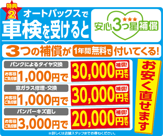 �I�[�g�o�b�N�X�̎Ԍ���1�N�Ԗ�����3�̕⏞���t���Ă���I